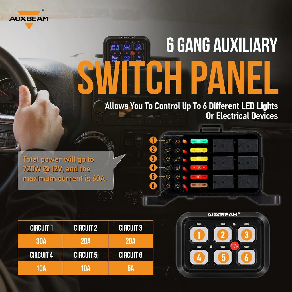 BC60 LED Switch Panel — 6 Gang