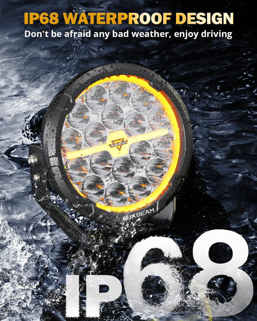 RAY-L Series 7/9 Inch Dual DRL Offroad LED Driving Lights