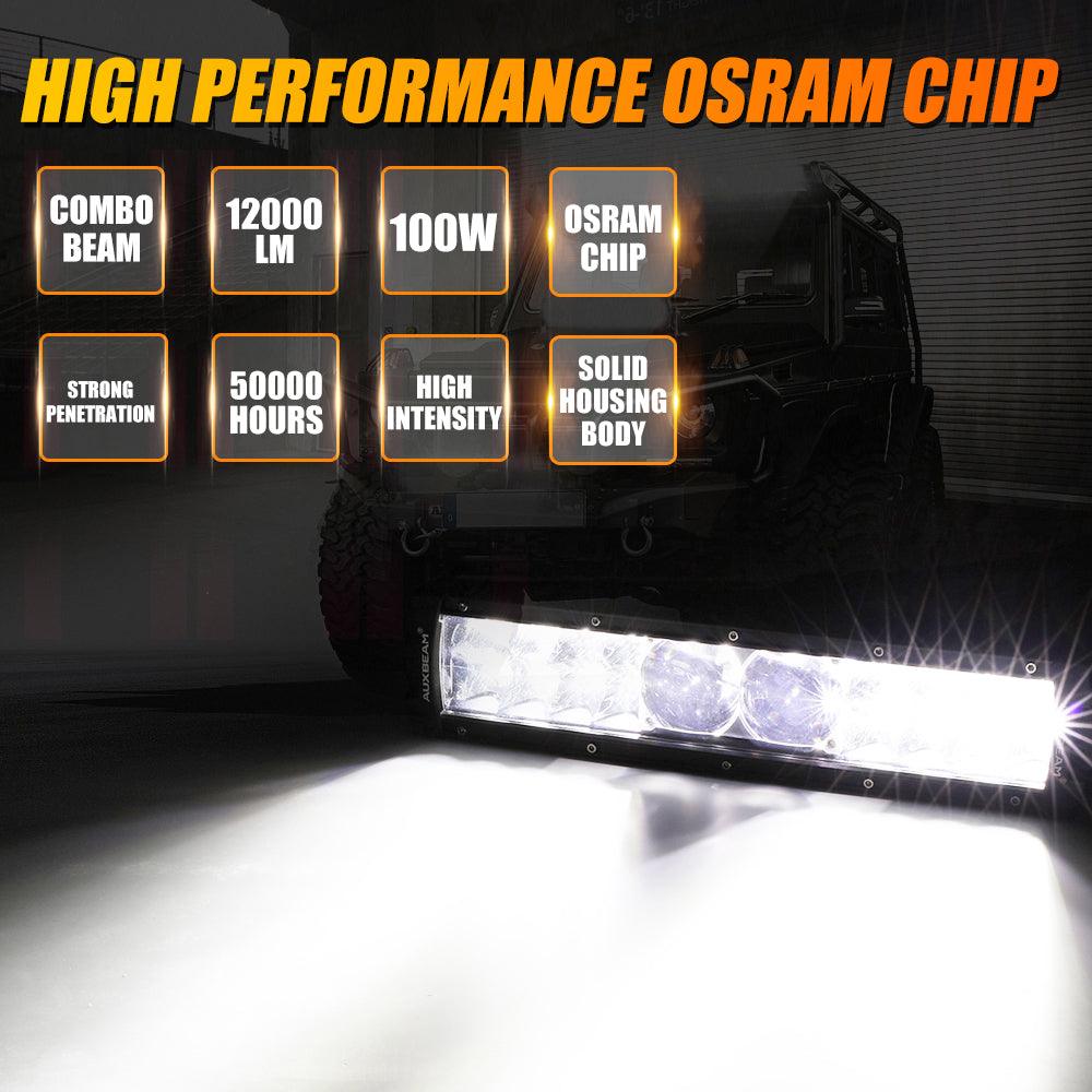 5D-PRO Series LED Light Bar
