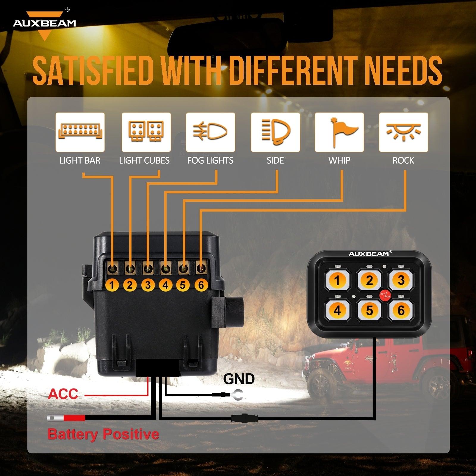 BC60 LED Switch Panel — 6 Gang