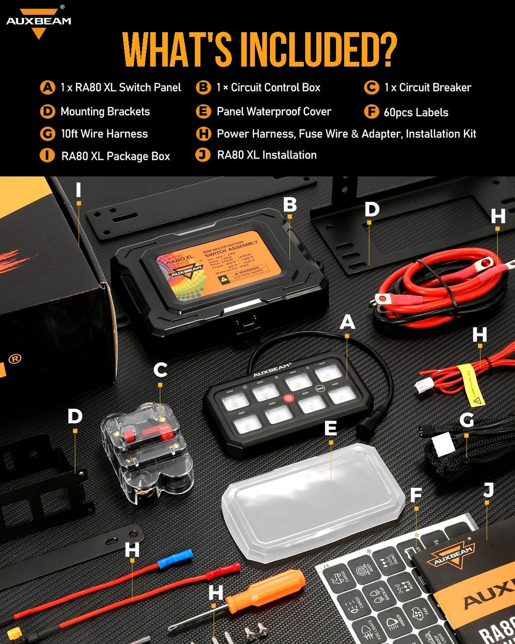 RGB Series LED Switch Panel — 6, 8 & 12 Gang