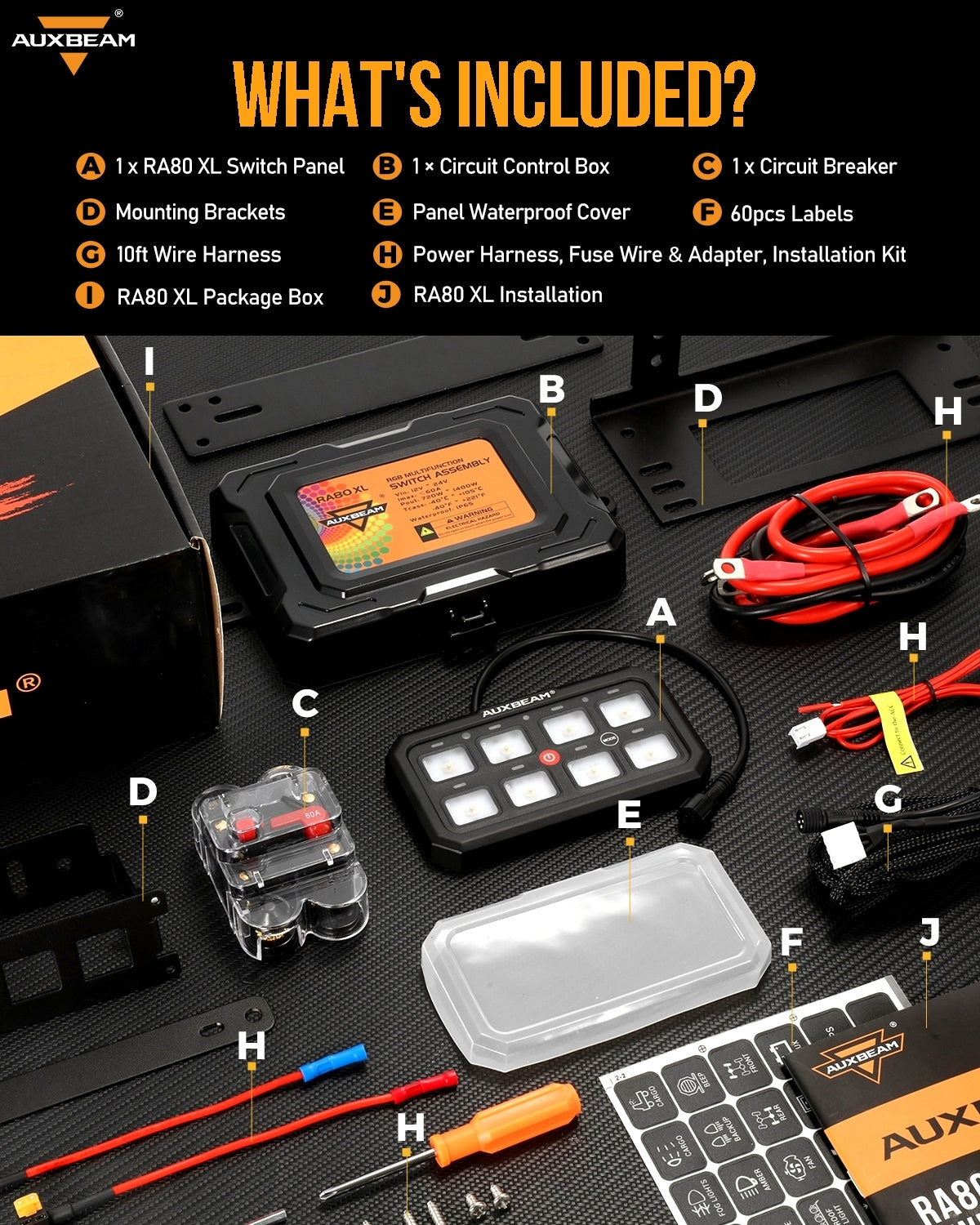RGB Series LED Switch Panel — 6, 8 & 12 Gang