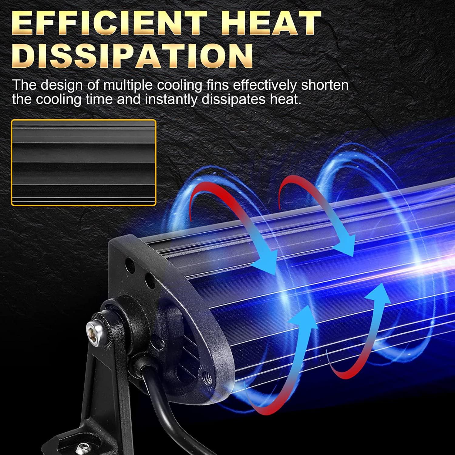 32 Inch 5D Series LED Light Bar & A-Pillar Bracket for Polaris RZR