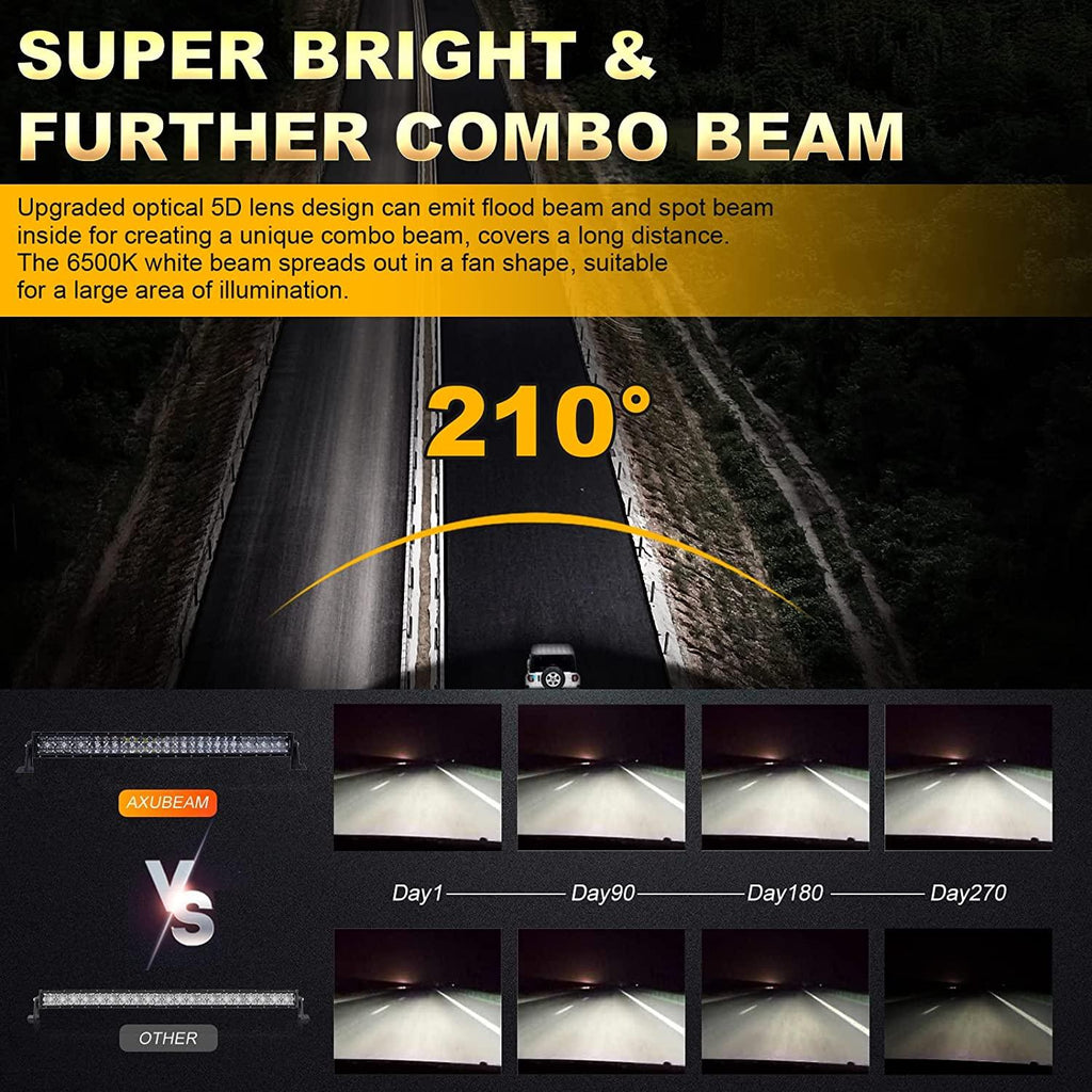 32 Inch 5D Series LED Light Bar & A-Pillar Bracket for Polaris RZR