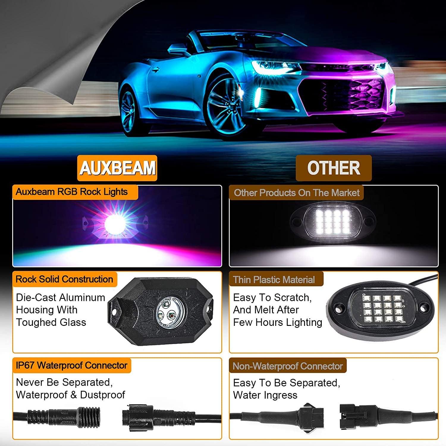 V-PRO RGBW LED Light Bar + RGB Rock Light Set Combo