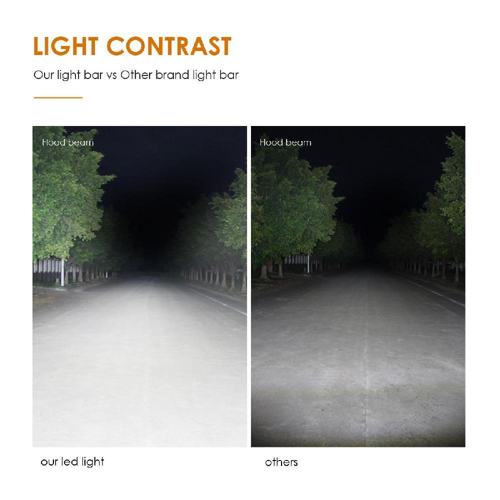 4 Inch 36W Flood Beam LED Work Light