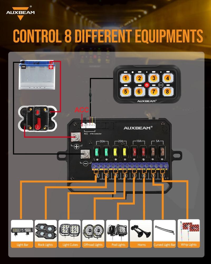 AR-800 RGB Switch Panel with APP — 8 Gang
